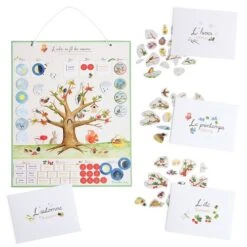 Moulin Roty Calendrier Magnétique -Bébé Idées Cadeaux Soldes Boutique moulin roty calendrier magnetique 2